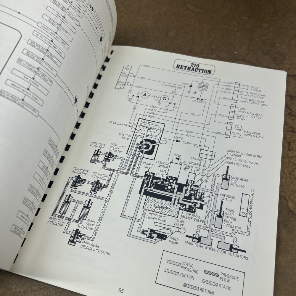 Cessna Single Engine Landing Gear 2 Student Workbook