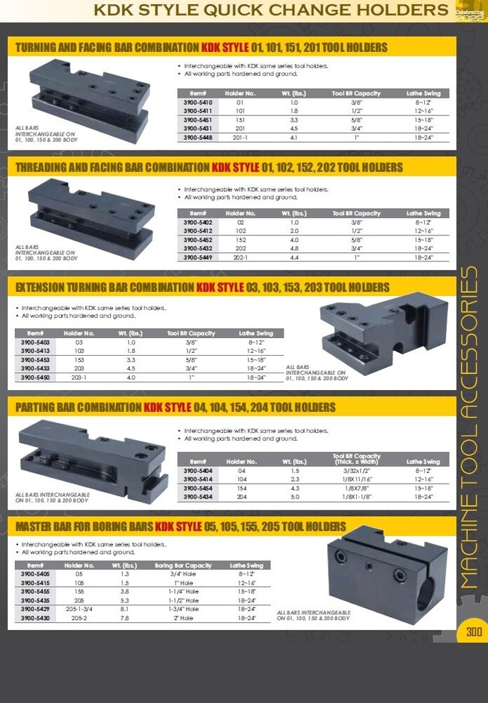 KDK STYLE-0 QUICK CHANGE TOOL POST (3900-5422)
