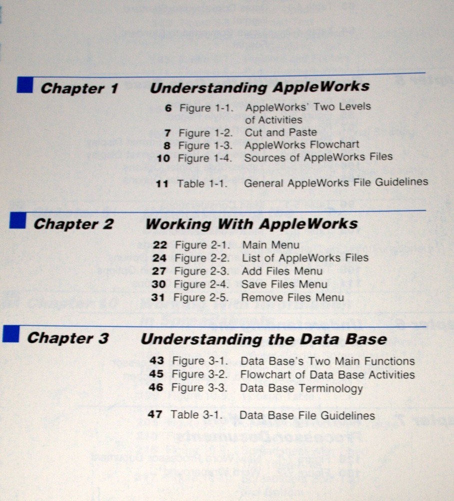 The Apple II AppleWorks Reference Manual