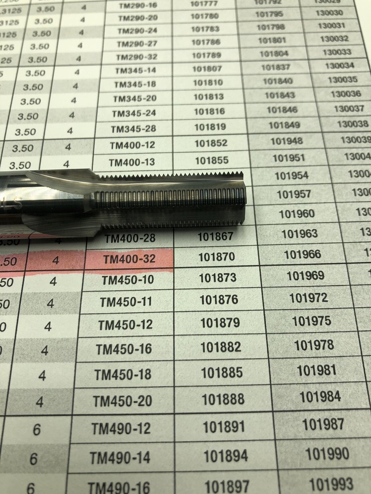 (1) 1/2-32 SCT TM400-32 Thread Mill Carbide.