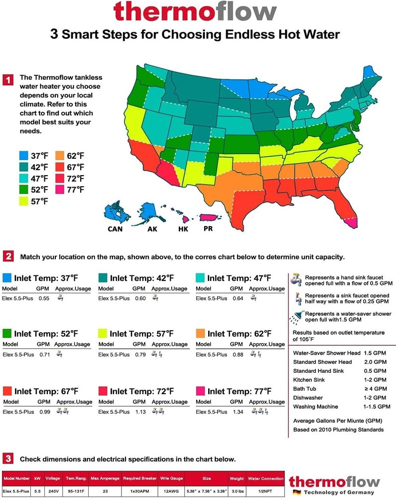 240V Electric Mini Tankless Water Heater Point of Use On Demand Instant Hot W...