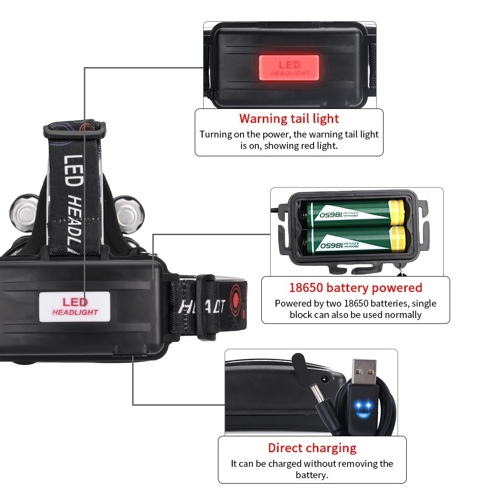 LED Headlamp 5 Head Headlight Flashlight Torch Light