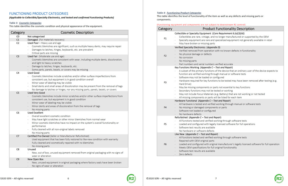 Onkyo TX-NR595 5.1 AV Receiver