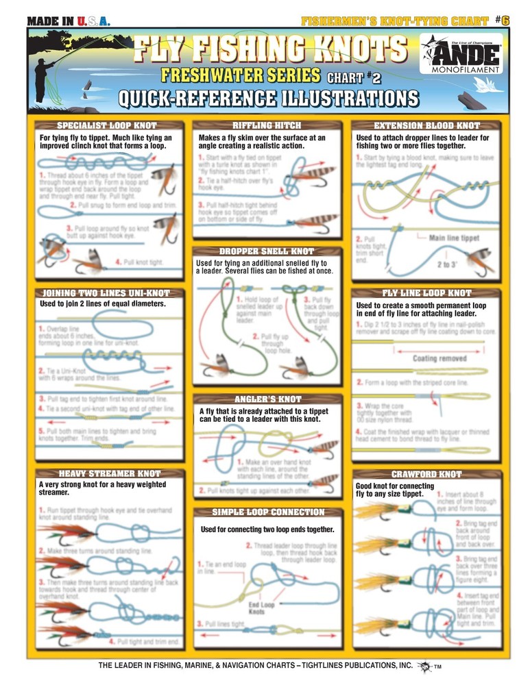 Fly Fishing Knots #6 (Freshwater) --Waterproof Reference Guide