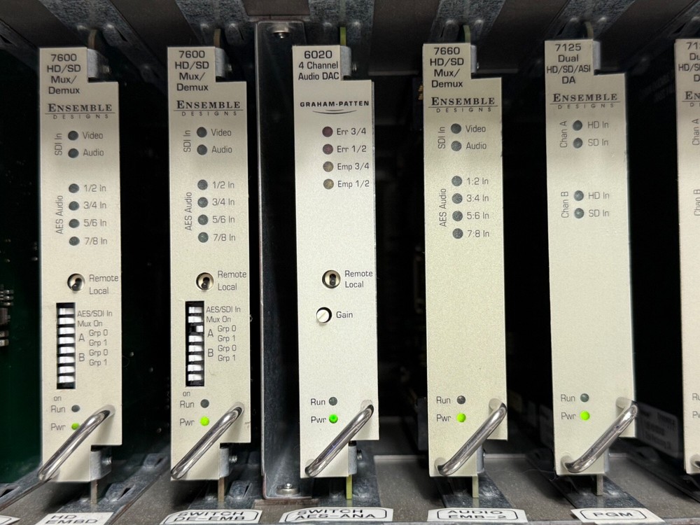 Ensemble AVenue 5000 Series 3RU System Fully loaded with cards