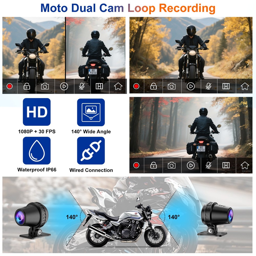 6" Motorcycle Carplay with GPS System, TPMS, Wireless BT, Loop Rec & Emer Lock