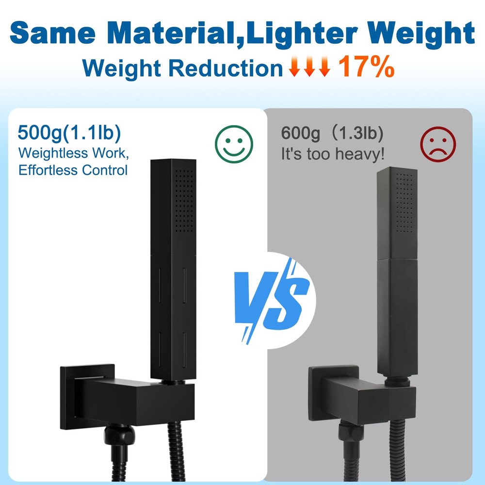 Matte Black Brass 2 in 1 Function Handheld Shower Sprayer Head