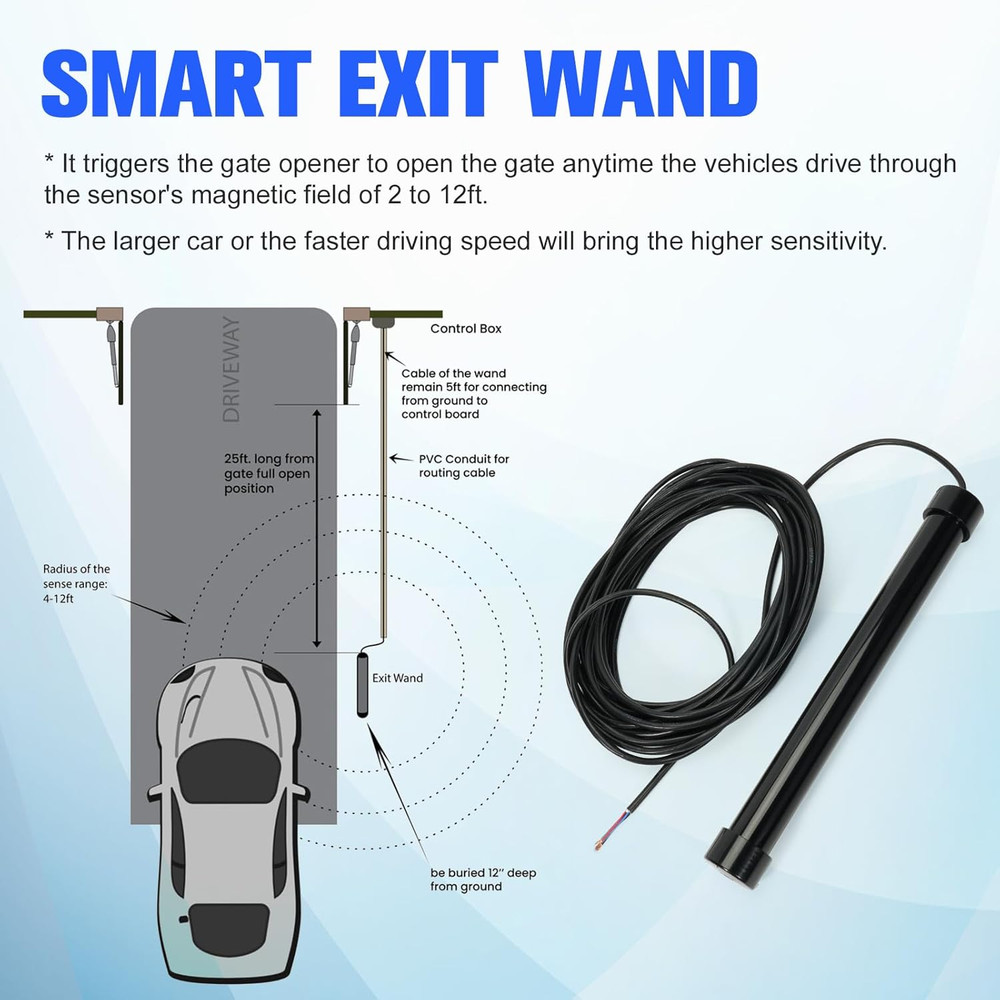 Driveway Gate Vehicle Exit Wand Sensor with 50 Ft Cable, Automatic Gate Opener C