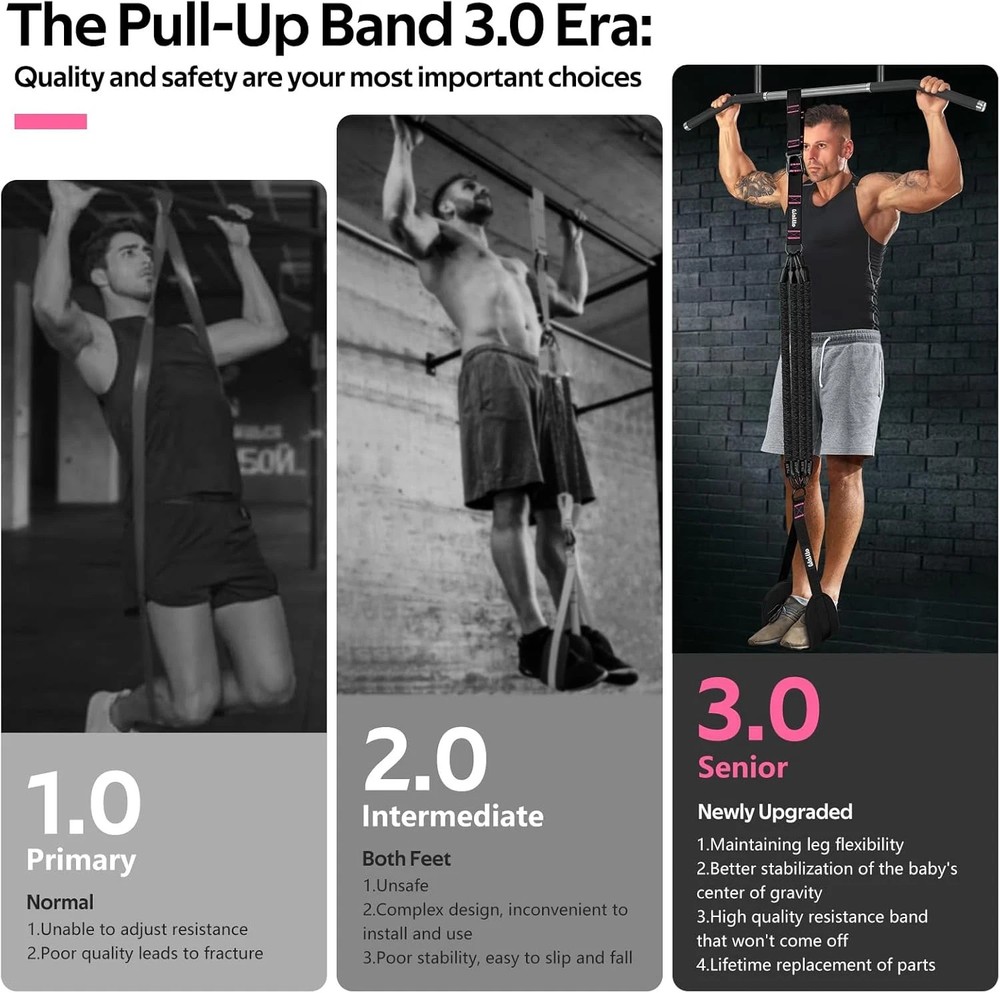 Pull up Assistance Bands, Heavy Duty Resistance Bands for Pull up Bar, Pull up A