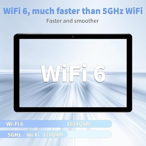 Android 15 Tablet, 10 Inch Tablets with Keyboard Mouse 12GB RAM + Black Set