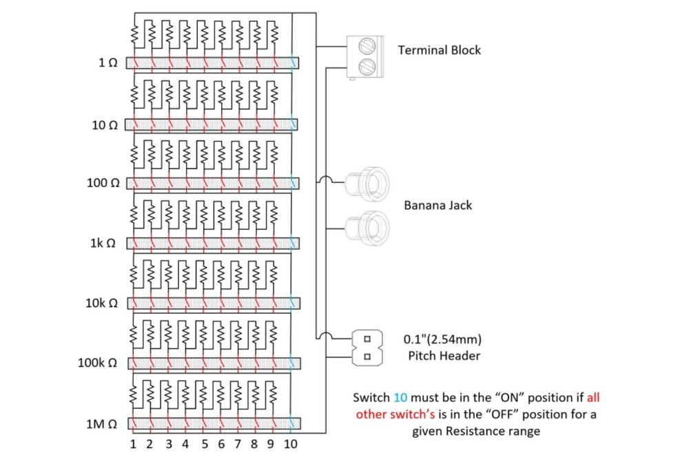 7 Decade Resistance & 5 Decade Inductance Board/Box Combo with Cover
