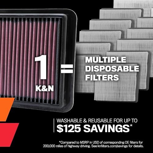 Engine Air Filter: Reusable, Clean Every 75,000 Miles, Washable,Replacement