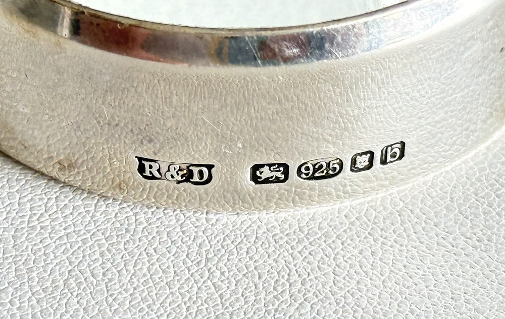 Collectable Solid Sterling Silver 925 Desktop Paperweight Magnifier R&D 2001