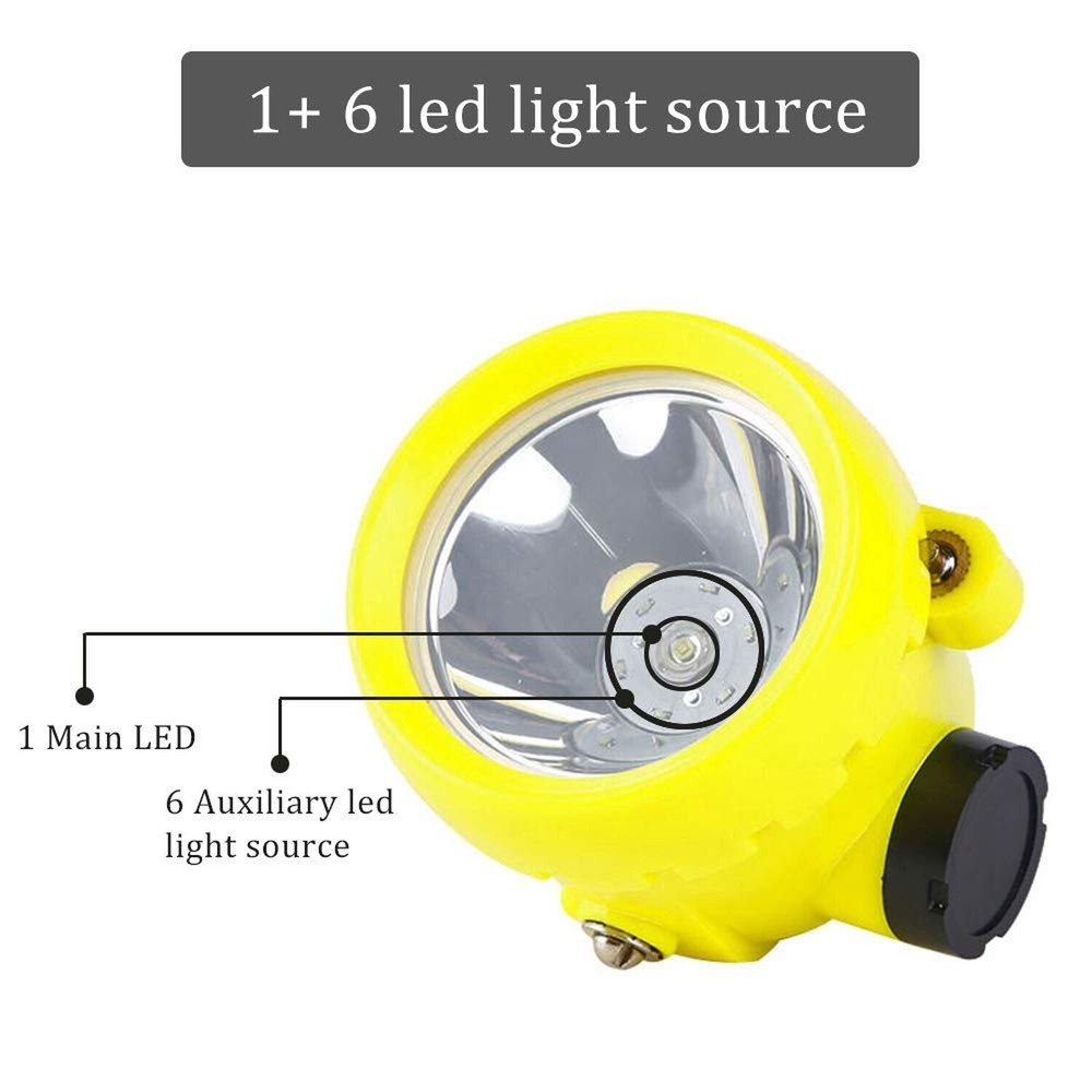 Safety Mining Light Headlamp Explosion Proof Coal Miner Headlight Mining Ligh...