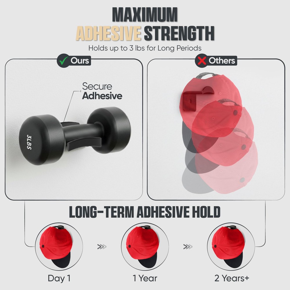 Modern JP Adhesive Hat Hooks for Wall (16-Pack) - Minimalist Hat Rack Design,...