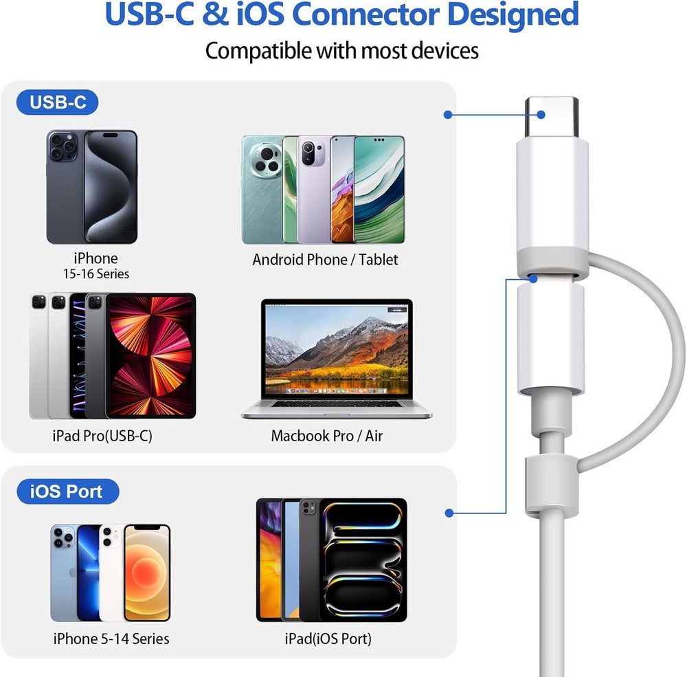 SD Card Reader for iPhone/Android, HCYEBT Memory Supports white