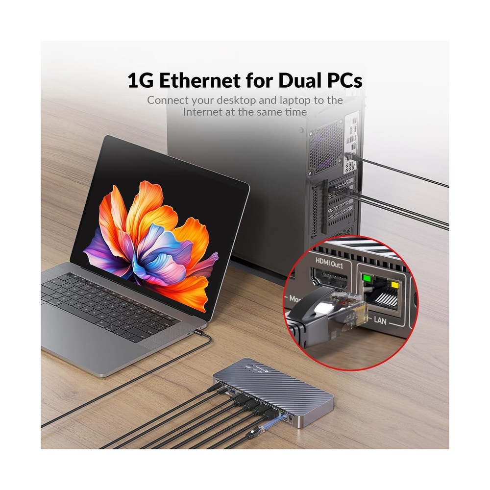 AV Access 8K KVM Switch 2 Monitors 2 Computers for Laptop & Desktop, 100W USB...