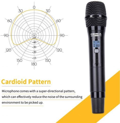 Professional Handheld Microphone Transmitter for Comica CVM-WM100PLUS - CoMica