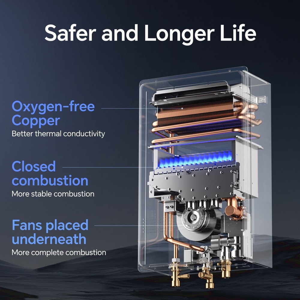 Propane Gas Tankless Water Heater, Outdoor Max 5.3 GPM, 130,000 BTU Instant Used