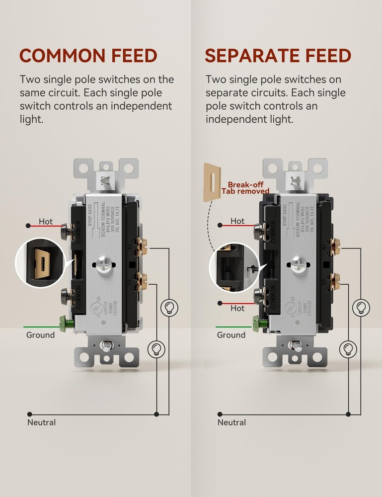 AIDA Single Pole Double Paddle Rocker Decorator Light Switch, 15 Amp Self-gro...
