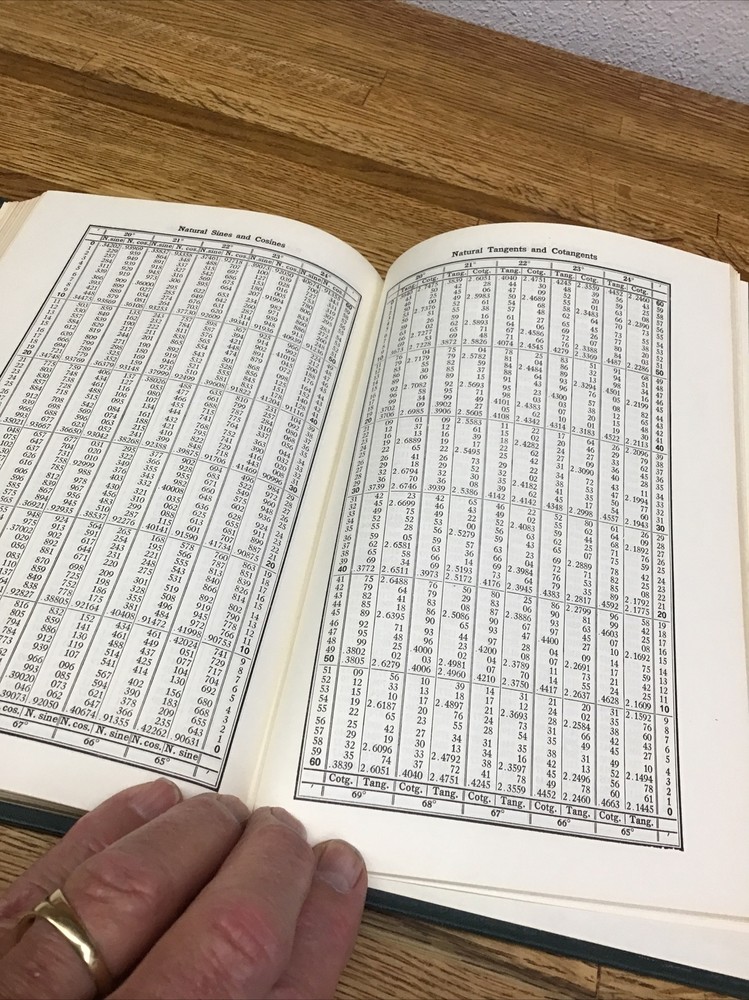 ALTERNATING CURRENT CIRCUITS Earle M Morecock 1942