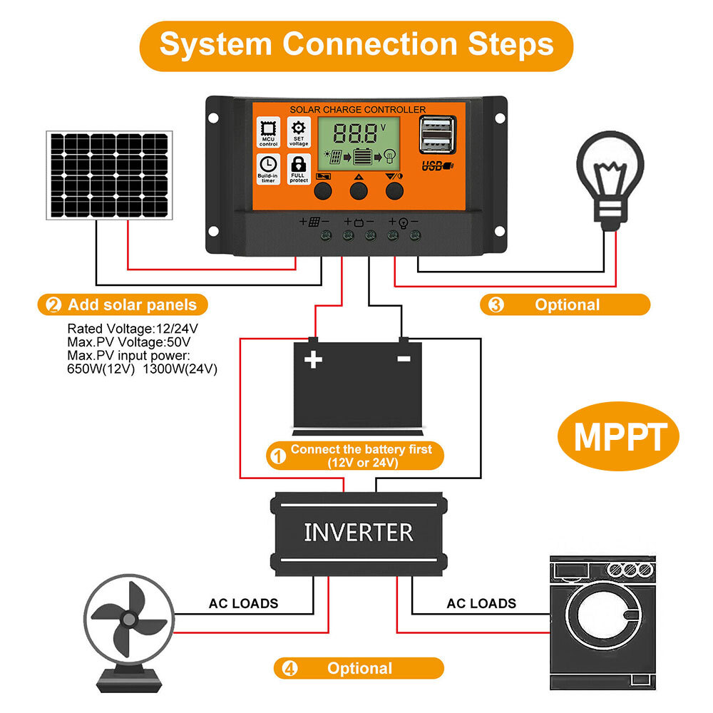 Solar Charge Controller PWM Adjustable Charging Controller 100A Battery