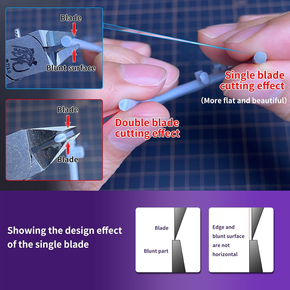 Model Nippers, Model Tools for Beginners to Repair and Fix Plastic Models, Ul...