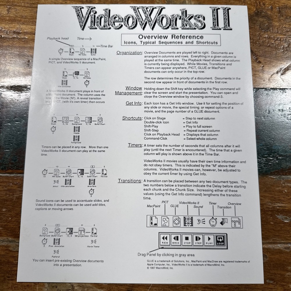 Macromind VideoWorks 2 Vintage Macintosh Software 1980s Retro Programing