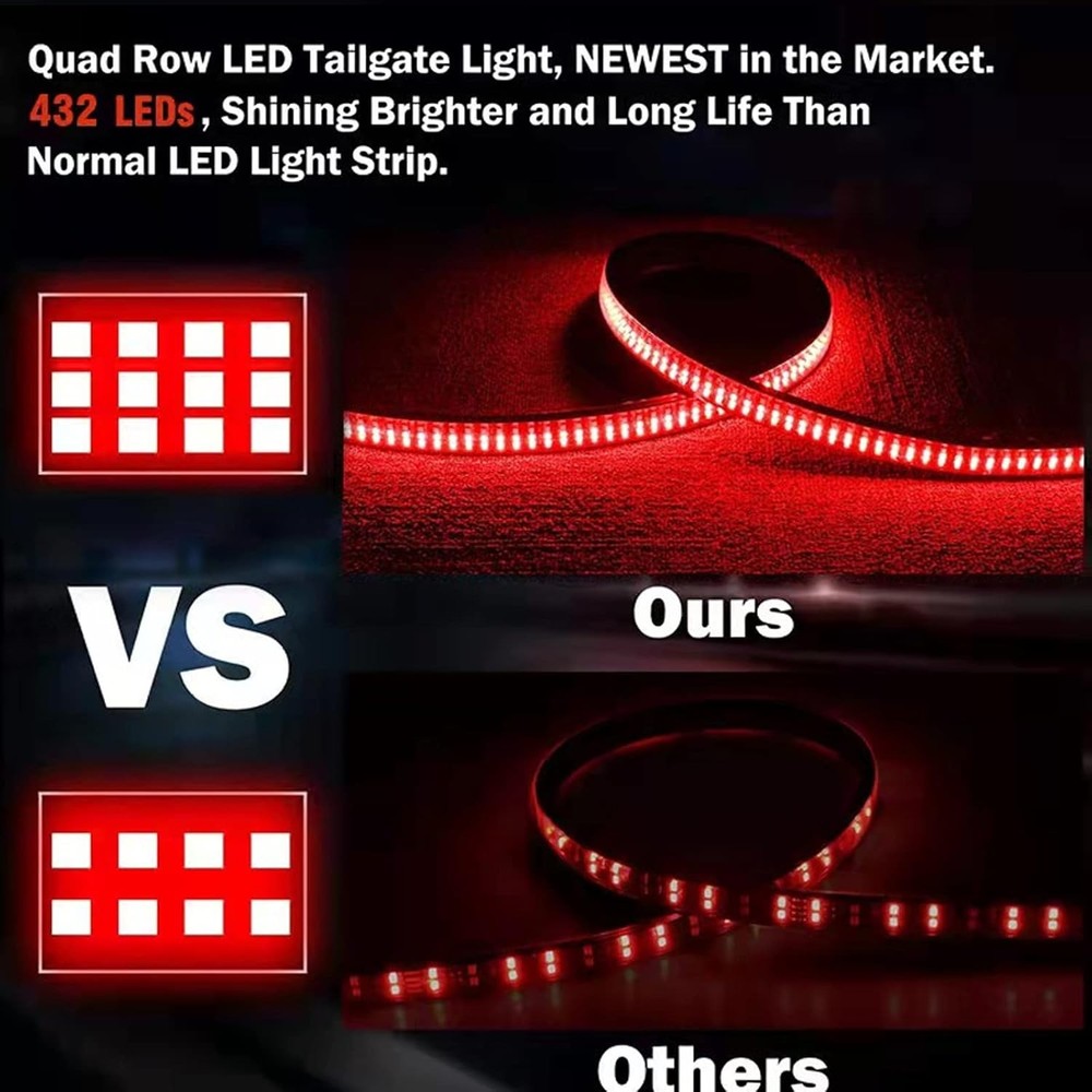 Triple Row LED Tailgate Light