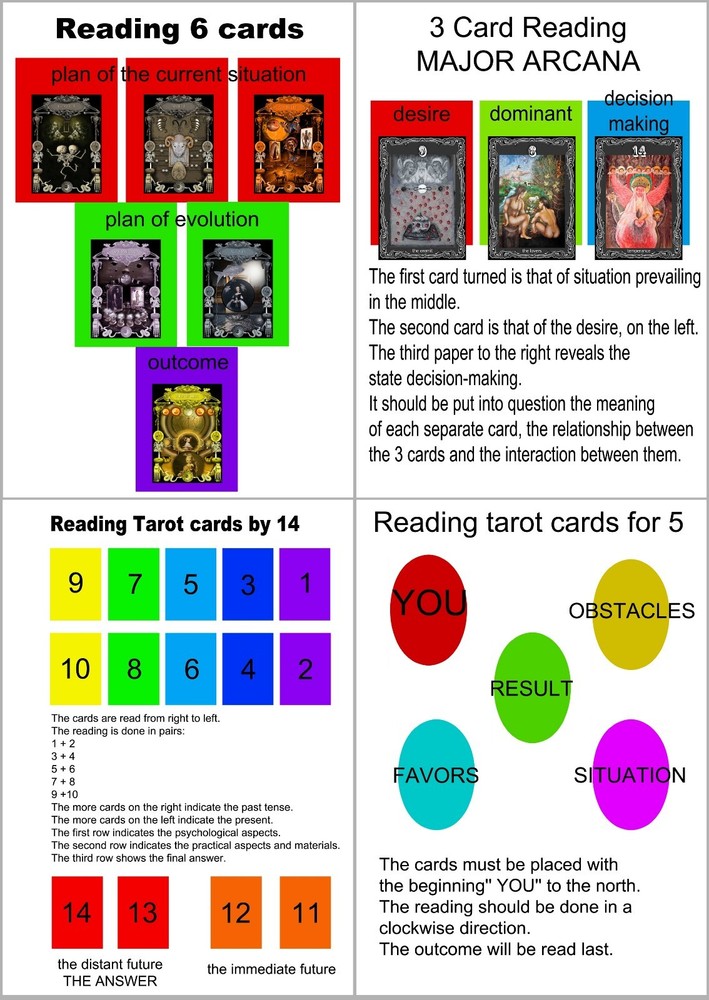 tarot card deck book guide witches oracle esoteric maps reading magic divination