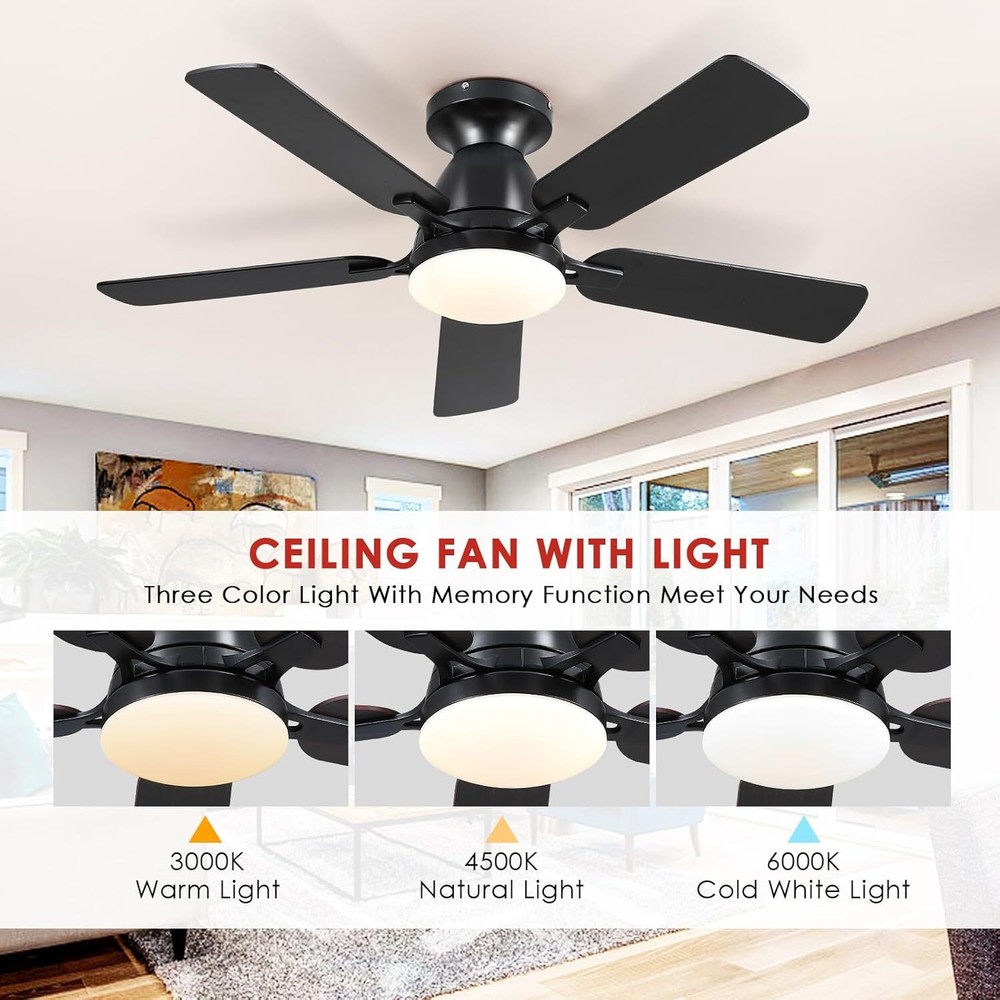 Ceiling Fans with Lights- 46"Low Profile Indoor Ceiling Fan with Light