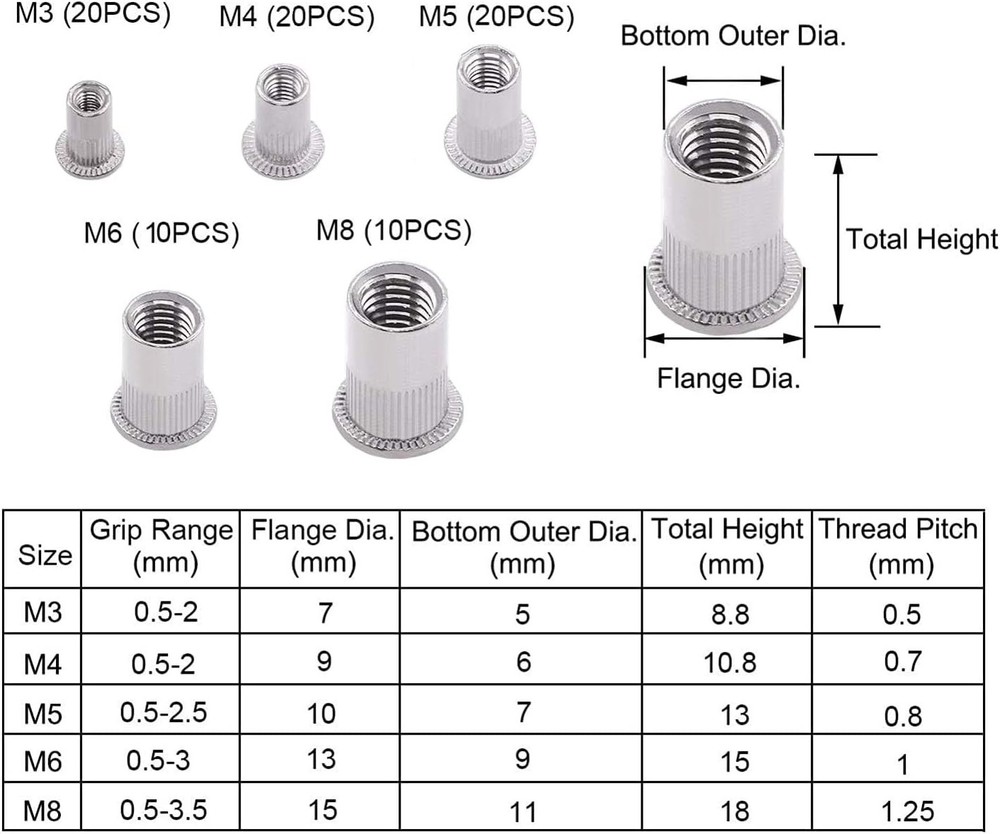 86Pc Threaded Nut Rivet Gun Insert Tool Riveter Rivnut Setter Riveting Kit M3-M8