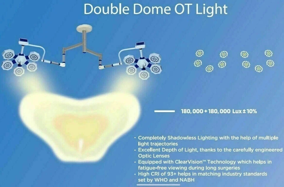 Advanced Examination LED OR Light Operation Theater Light Digital Control Panel