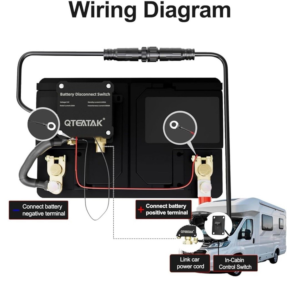12V 250A Battery Disconnect Switch, KCD4, Manual Control (Panel Rocker Switch)