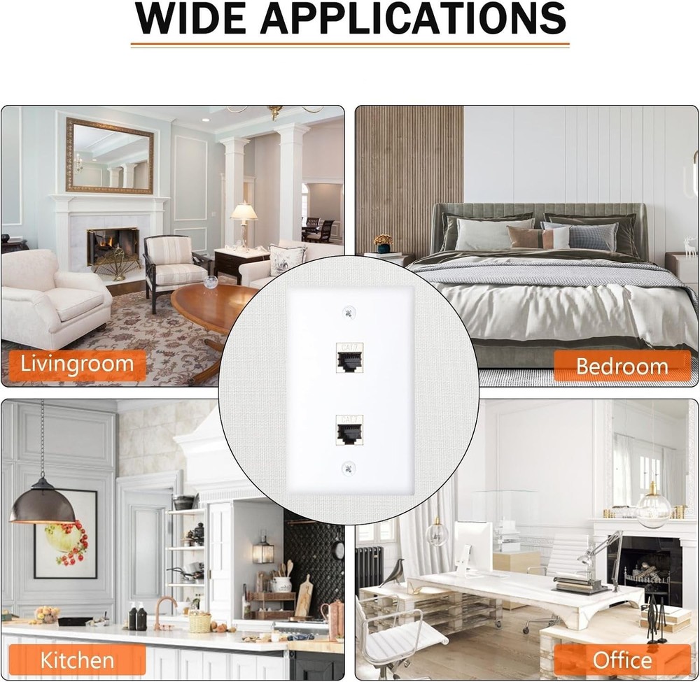 3-Pack CAT7 Ethernet Wall Plate 2 Port RJ45 2 (3-Pack), White