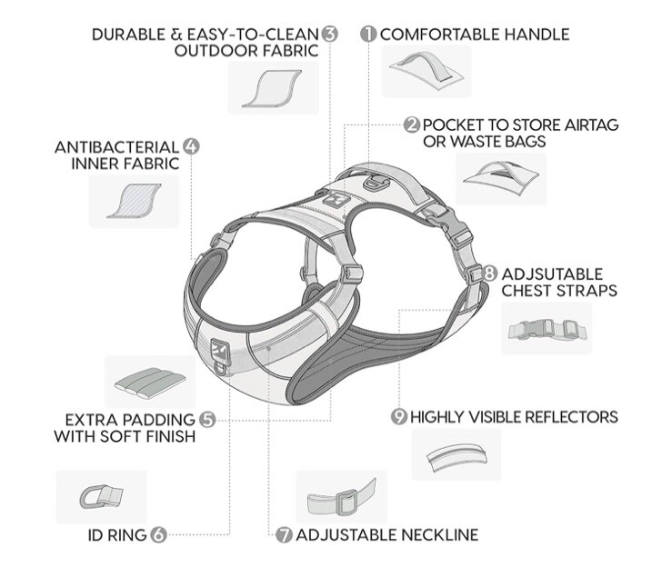 Dog Harness | No Pull Pet Harness, Super Adjustable and Wear-Resistant Large