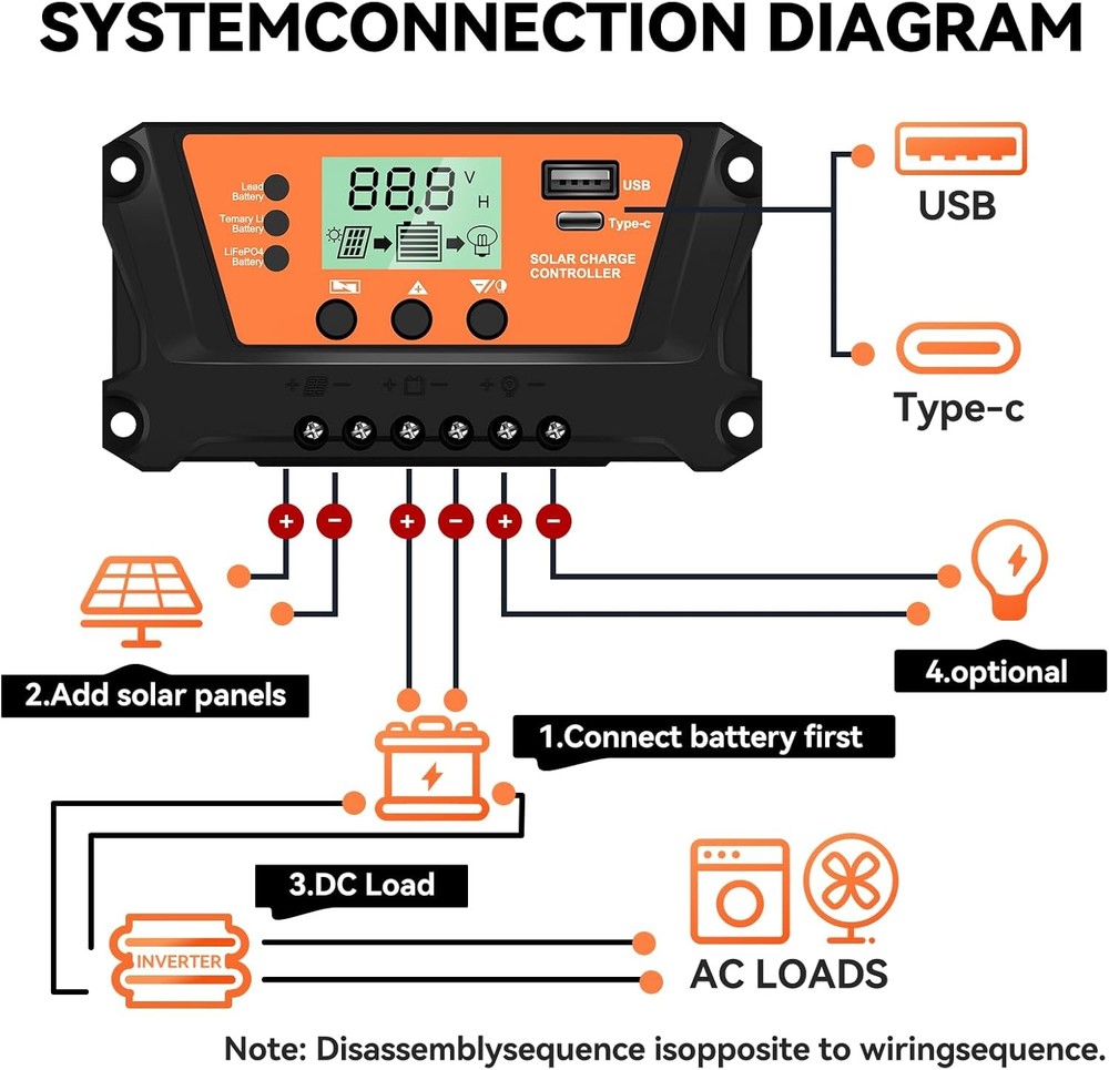 30-100A Solar Panel Regulator Charge Controller 12V/24V Auto Focus Tracking