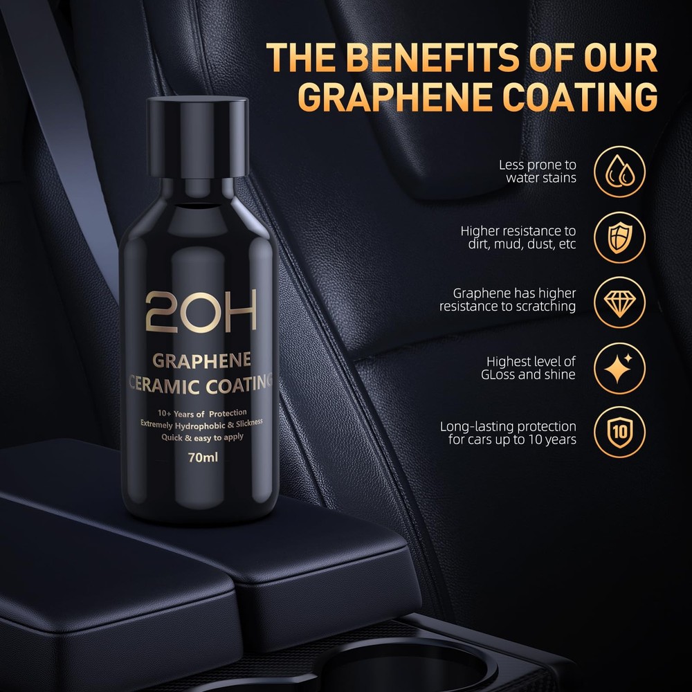 20H Advanced Graphene Ceramic -1, Transparent Color -