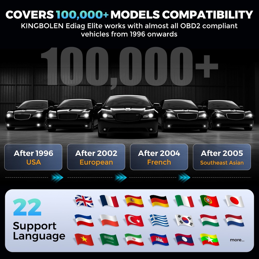 2025 Kingbolen Ediag Elite Car OBD2 Diagnostic Tool Fault Code Scanner Reader