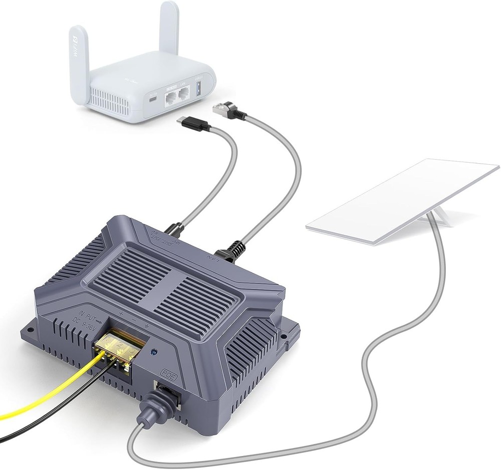 High-Speed 12V Starlink Gen 3 DC Conversion Kit 200W Gigabit=