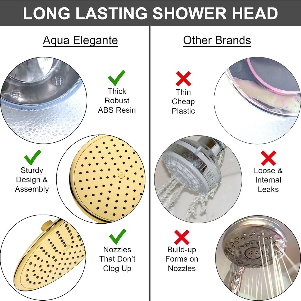 Waterfall Showerhead (Aqua Elegante) - Polished Brass