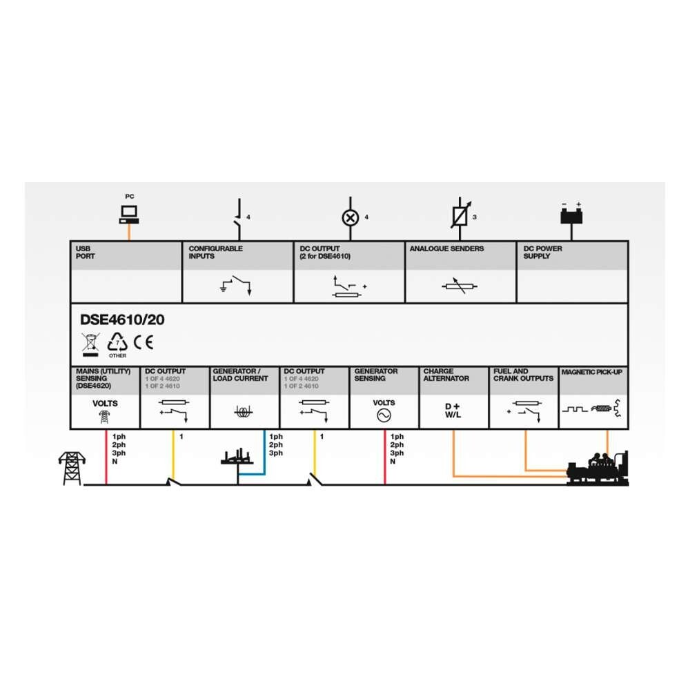 DSE4620 ***Original*** Made in UK | MKII Auto Mains Failure Control Module