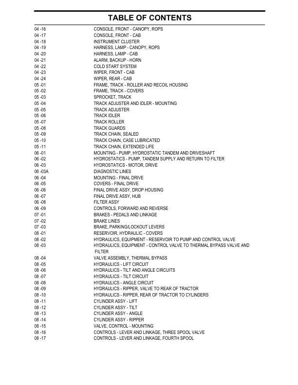 Case 650K Crawler Dozer Parts Catalog Manual Exploded View Diagrams Book