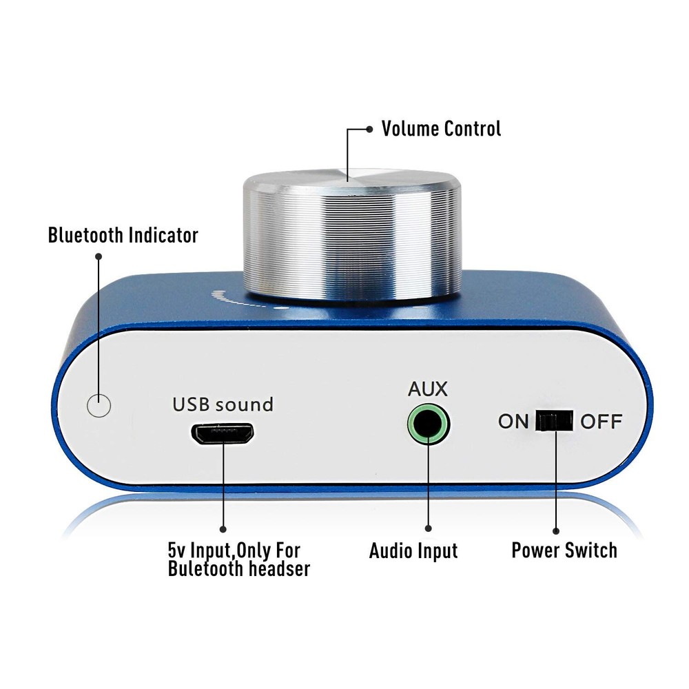 Wireless Stereo Amplifier with Bluetooth 5.0 Connectivity, Compact Design