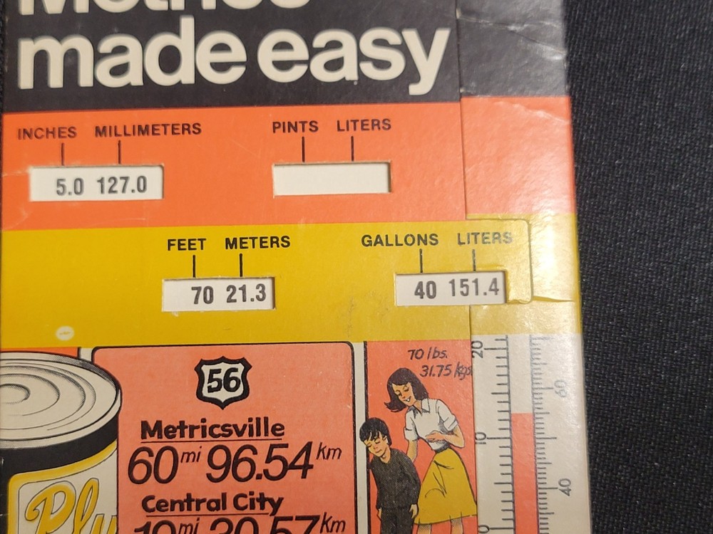 Stanley Metrics Made Easy Slide Pull Out Conversion Chart grams pounds km degree