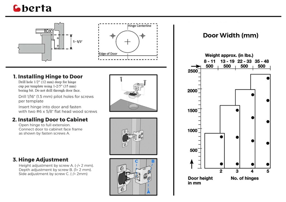 Berta 1" Overlay Soft Closing Face Frame Cabinet Door Hinges (40 Pack)