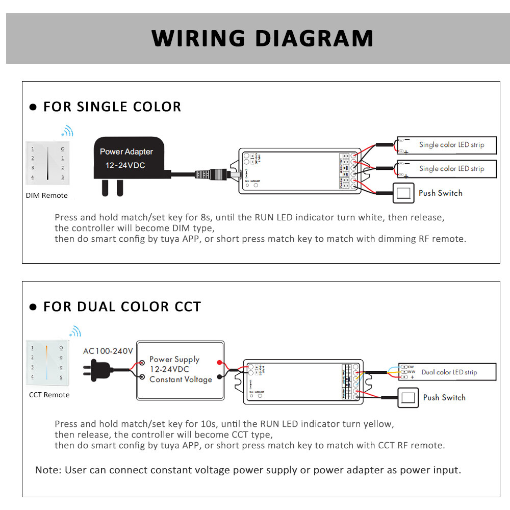 WT1 LED Controller 12-24V 4Zone Wall Touch Panel Dimmer Wireless Wifi RF Remote