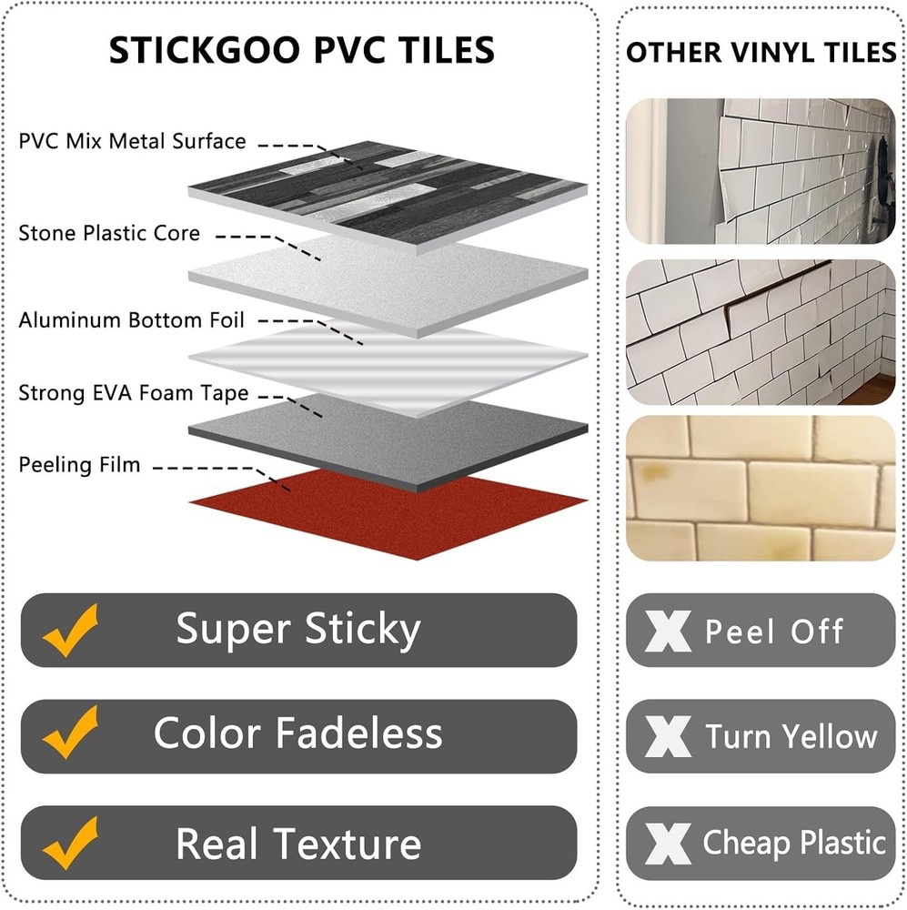 20 Sheets Peel & Stick Backsplash Tile Stick on Backsplash Kitchen & Bathroom