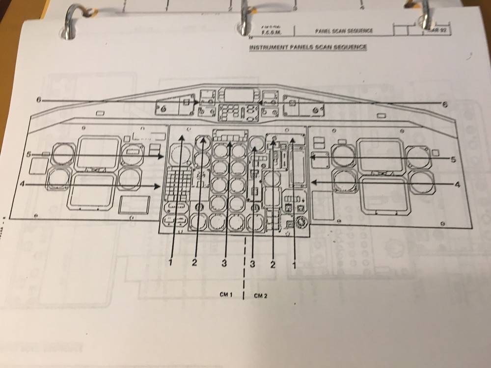 ATR 42 Operating Procedures Manual