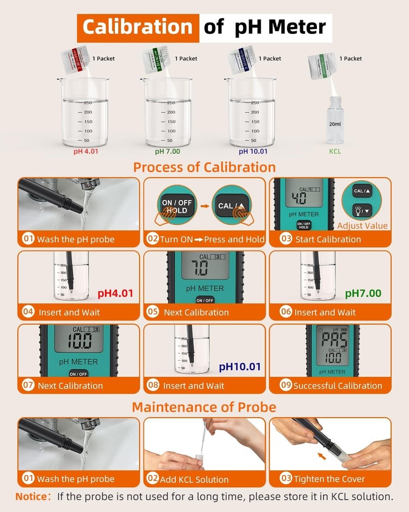 Professional Digital pH Meter & Soil Kit - Backlit LCD with Calibration